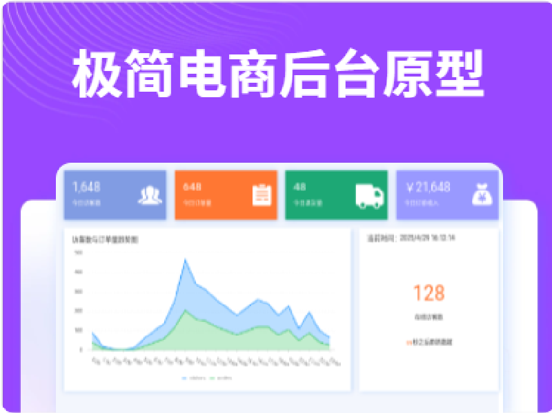 极简电商后台原型